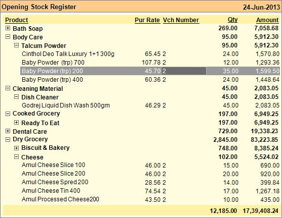 Opening Stock